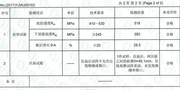 25mn精密珩磨无缝钢管产品参数