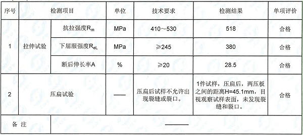 20# 刮削滚光管产品参数